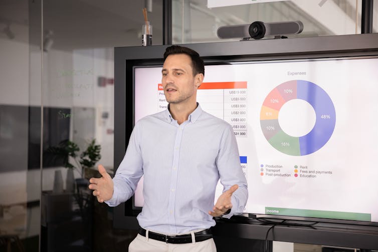 A man in a suit speaks to people off camera while standing in front of a pie chart