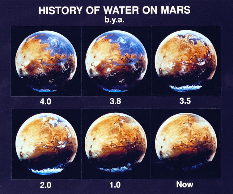 Graphic showing Mars covered in diminishing amounts of water at times from 4 billion years ago to today.