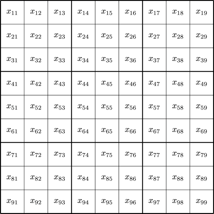 sudoku grid with variables x_11 through x_99 (x_ij is in the i-th row, j-th column)